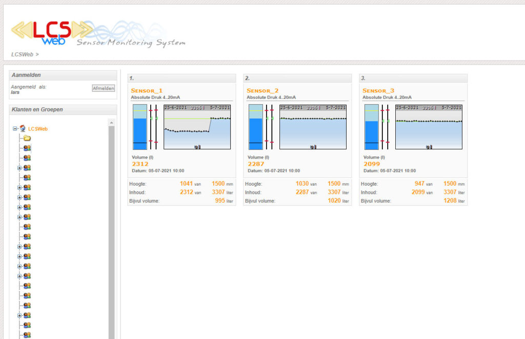 LCSWeb1 Dashboard LCSWeb1 Dashboard